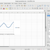 Libreoffice | Açık Kaynak Kodlu Ofis Yazılımı